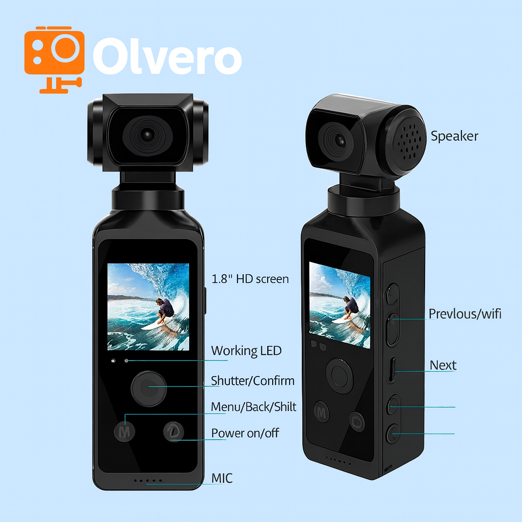 Der Olvero Pocket 4K Ultra HD - Action ohne Limits